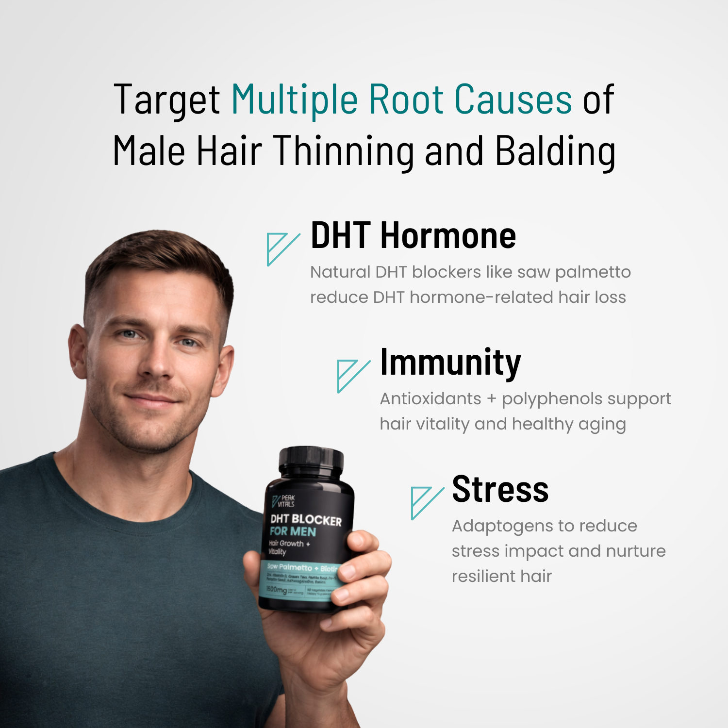 DHT Blocker for Men